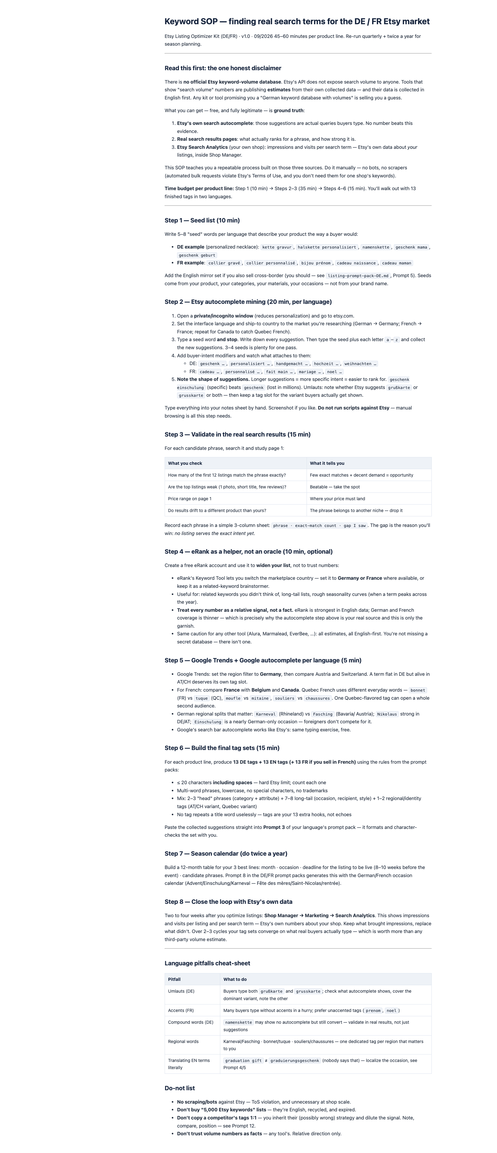 Keyword SOP